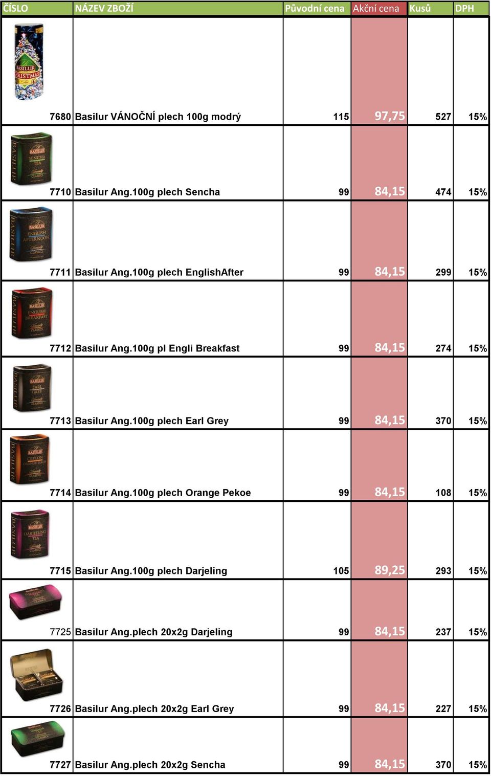 100g plech Earl Grey 99 84,15 370 15% 7714 Basilur Ang.100g plech Orange Pekoe 99 84,15 108 15% 7715 Basilur Ang.