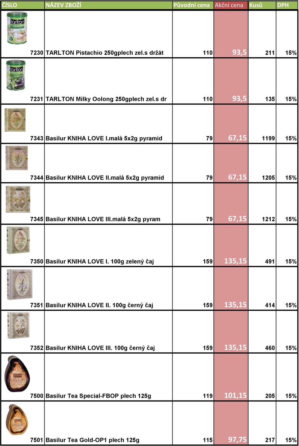 malá 5x2g pyram 79 67,15 1212 15% 7350 Basilur KNIHA LOVE I. 100g zelený čaj 159 135,15 491 15% 7351 Basilur KNIHA LOVE II.