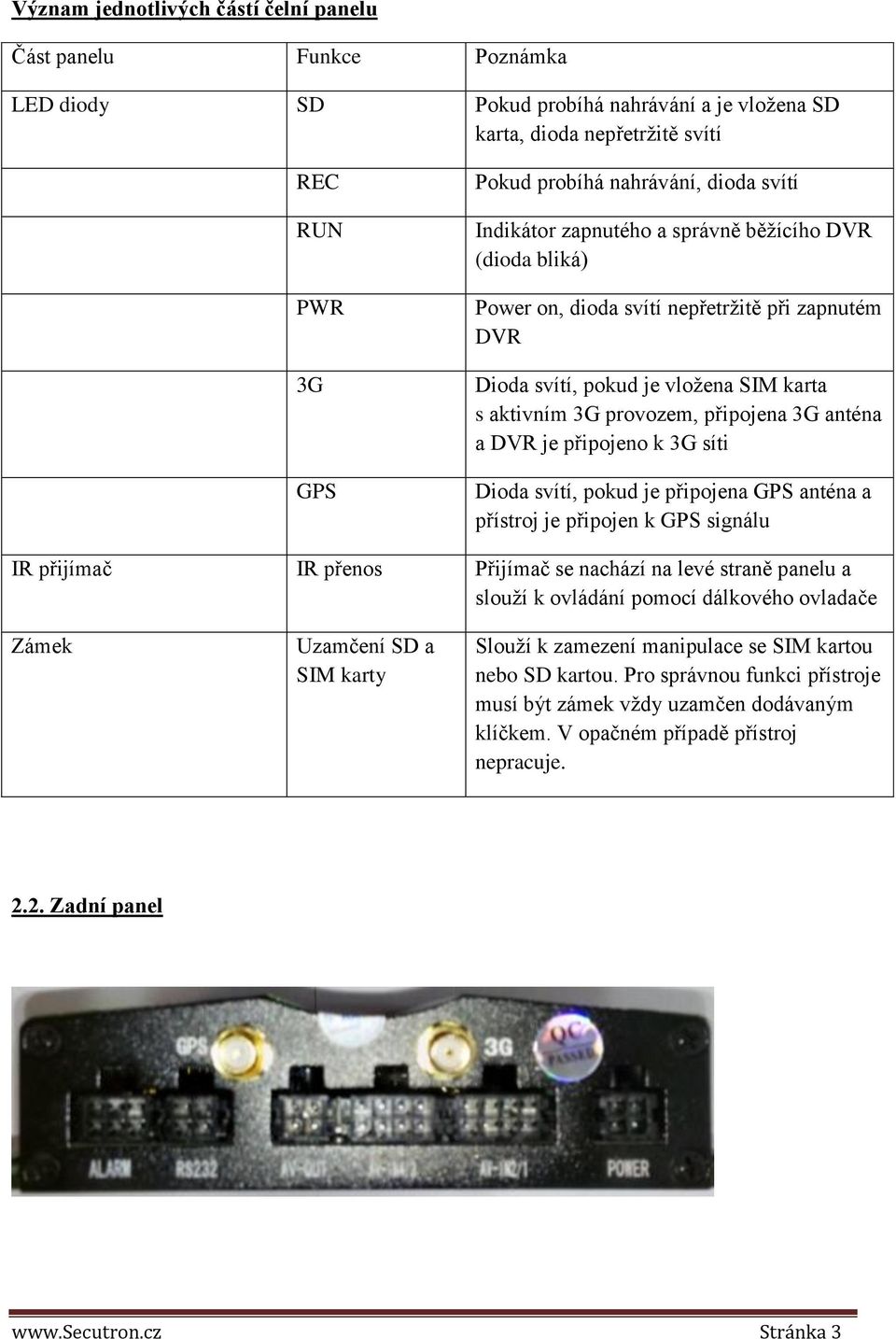 anténa a DVR je připojeno k 3G síti Dioda svítí, pokud je připojena GPS anténa a přístroj je připojen k GPS signálu IR přijímač IR přenos Přijímač se nachází na levé straně panelu a slouží k ovládání