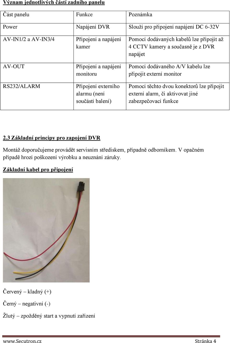 připojit externí monitor Pomocí těchto dvou konektorů lze připojit externí alarm, či aktivovat jiné zabezpečovací funkce 2.