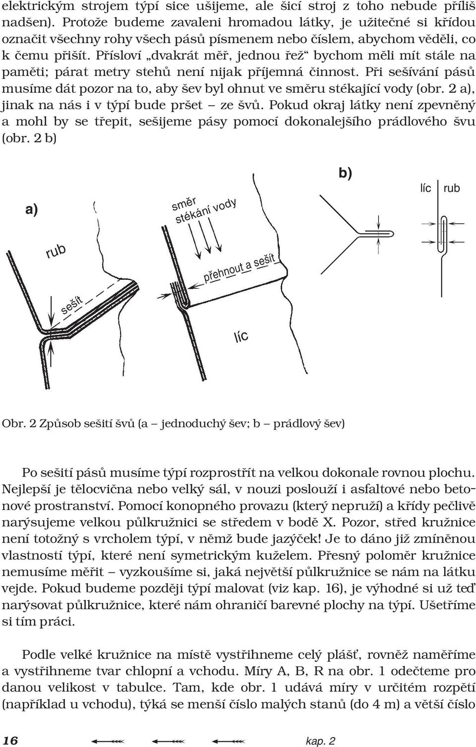 Pøísloví dvakrát mìø, jednou øež bychom mìli mít stále na pamìti; párat metry stehù není nijak pøíjemná èinnost.