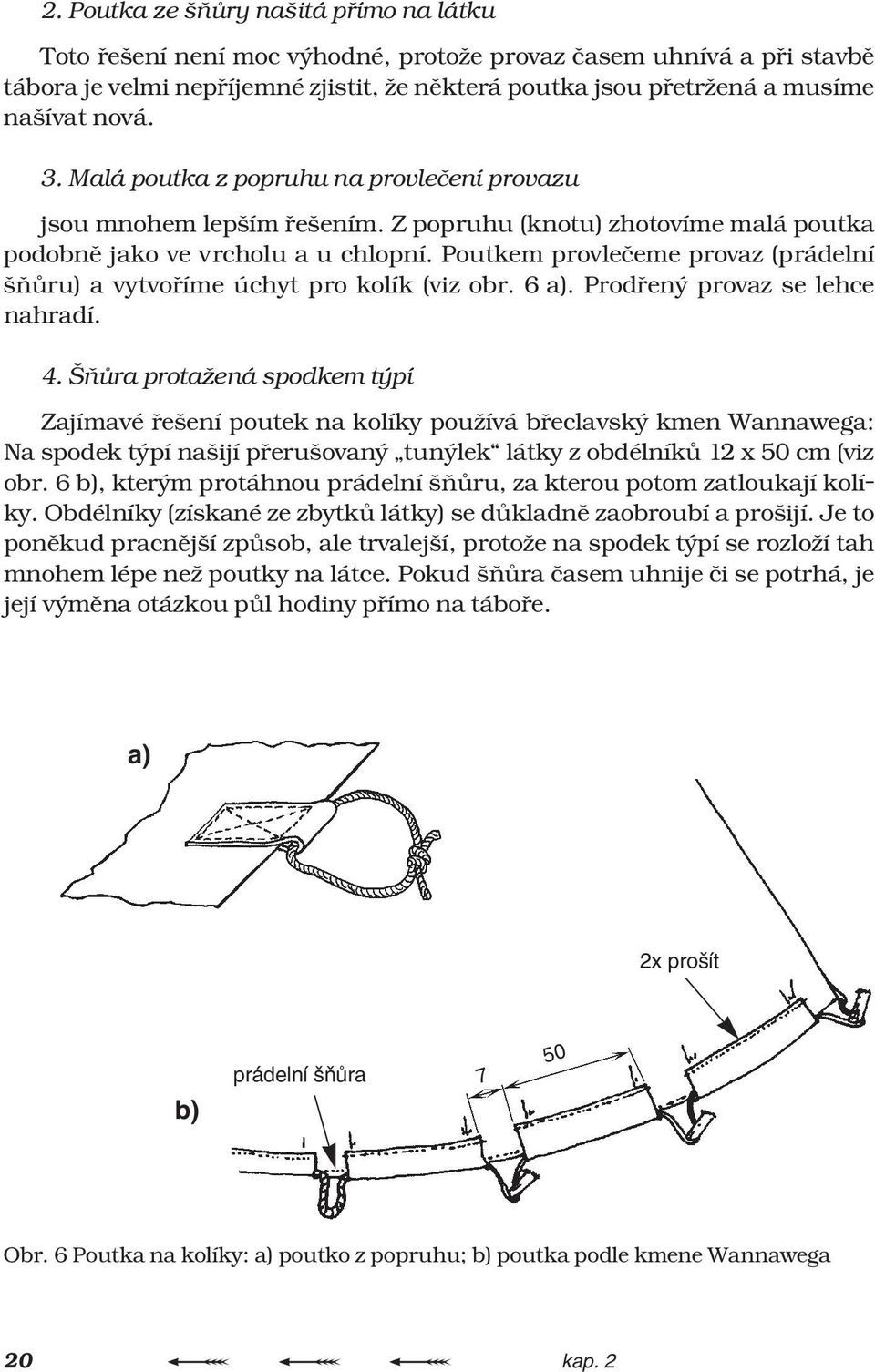 Poutkem provleèeme provaz (prádelní šòùru) a vytvoøíme úchyt pro kolík (viz obr. 6 a). Prodøený provaz se lehce nahradí. 4.