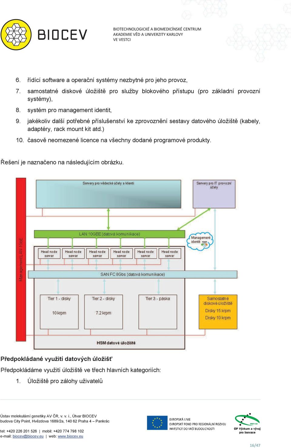 jakékoliv další potebné píslušenství ke zprovoznní sestavy datového úložišt (kabely, adaptéry, rack mount kit atd.) 10. asov neomezené licence na všechny dodané programové produkty.