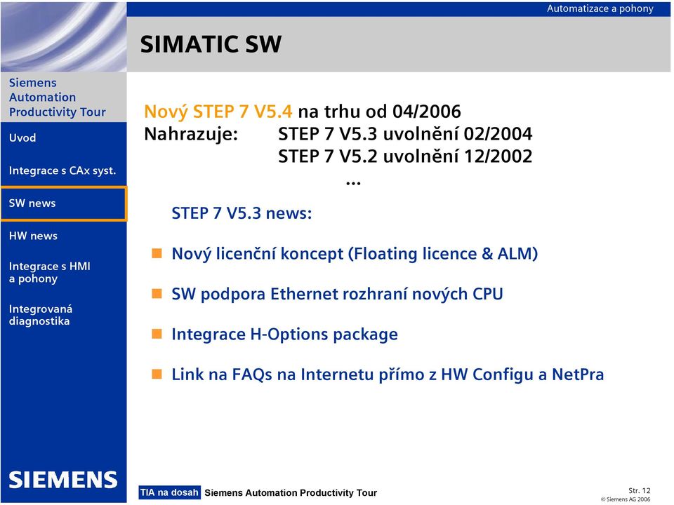 3 news: Nový licenční koncept (Floating licence & ALM) SW podpora Ethernet