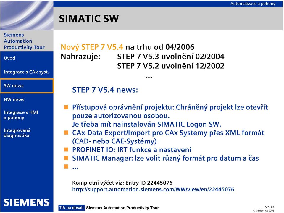 Je SW třeba podpora mít nainstalován Ethernet rozhraní SIMATIC nových Logon CPUSW.