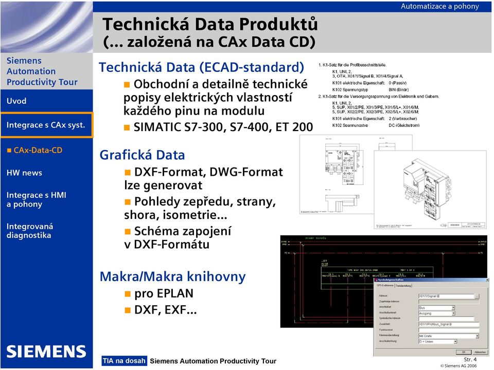 elektrických vlastností každého pinu na modulu SIMATIC S7-300, S7-400, ET 200 Grafická Data