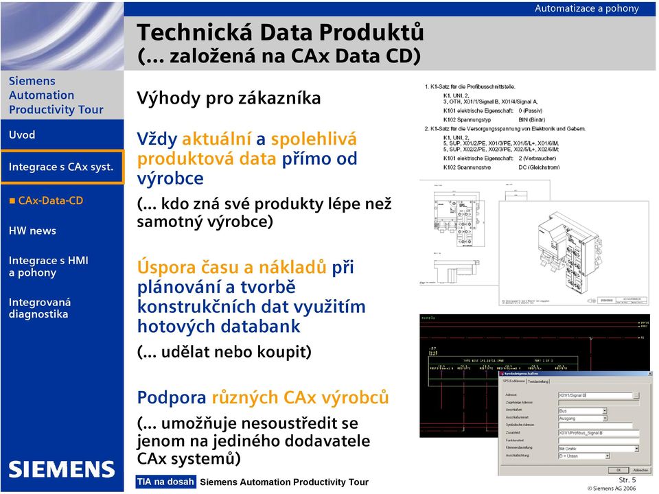 modulu produktová data přímo od SIMATIC S7-300, S7-400, ET 200 výrobce Grafická (.