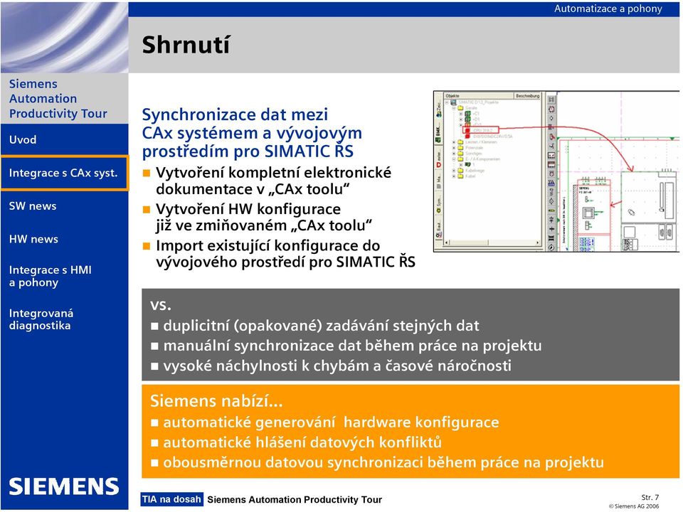 duplicitní (opakované) zadávání stejných dat manuální synchronizace dat během práce na projektu vysoké náchylnosti k chybám a časové náročnosti