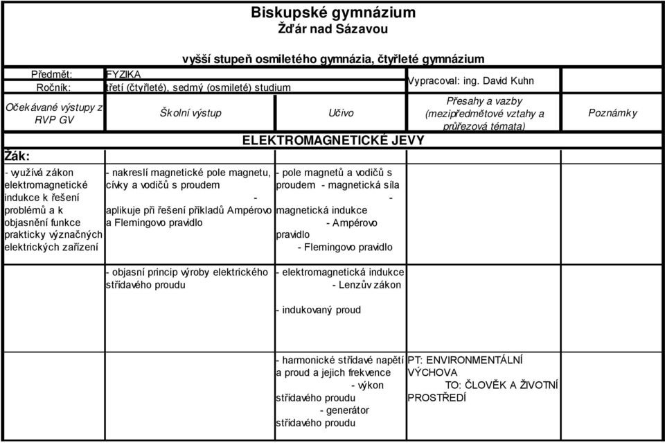 polovodičích, stejnosměrného proudu vyšší stupeň osmiletého - práce a gymnázia, výkon čtyřleté gymnázium kapalinách Předmět: a plynech FYZIKA elektrického proudu při analýze chování Vypracoval: ing.