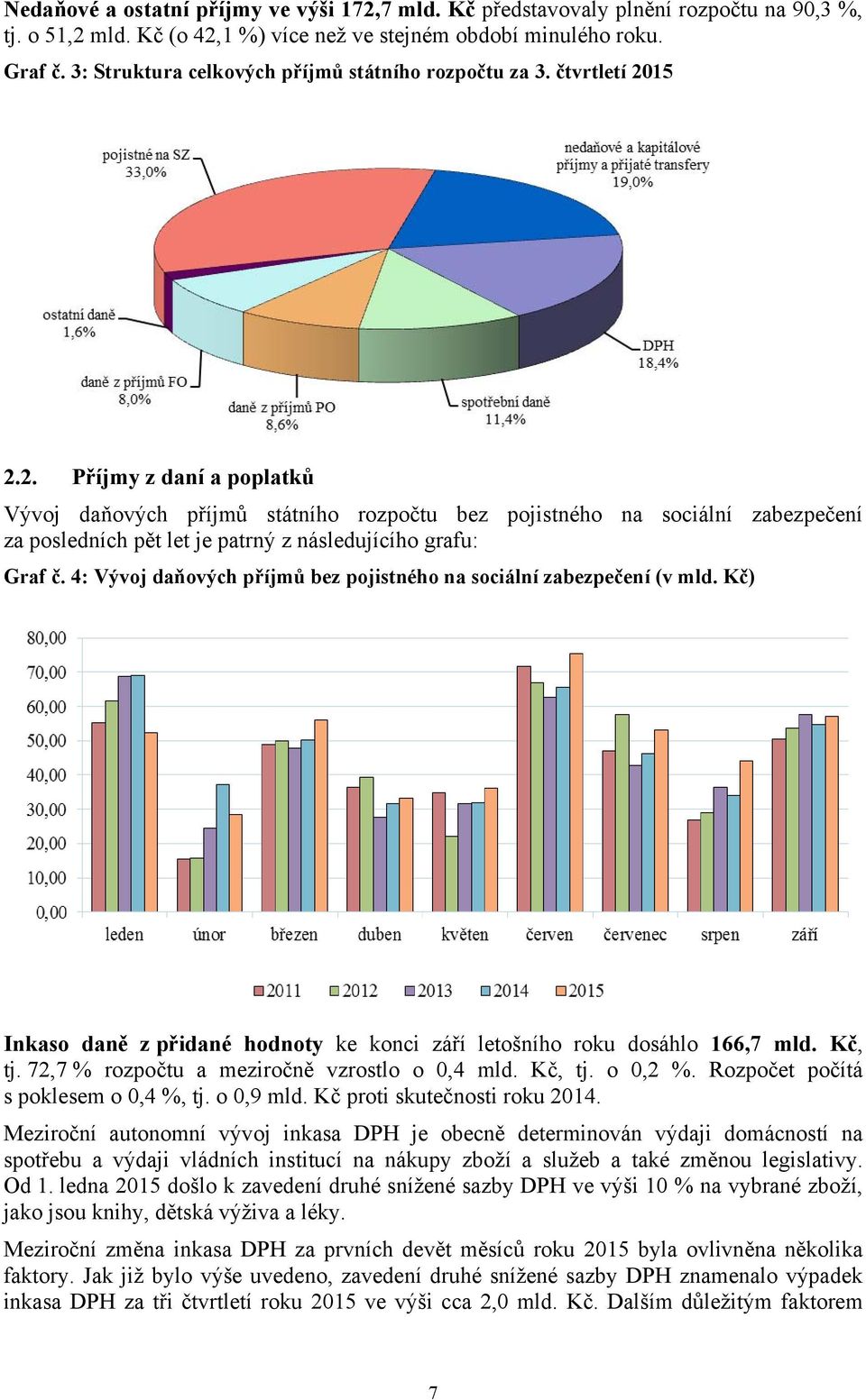 15 2.2. Příjmy z daní a poplatků Vývoj daňových příjmů státního rozpočtu bez pojistného na sociální zabezpečení za posledních pět let je patrný z následujícího grafu: Graf č.