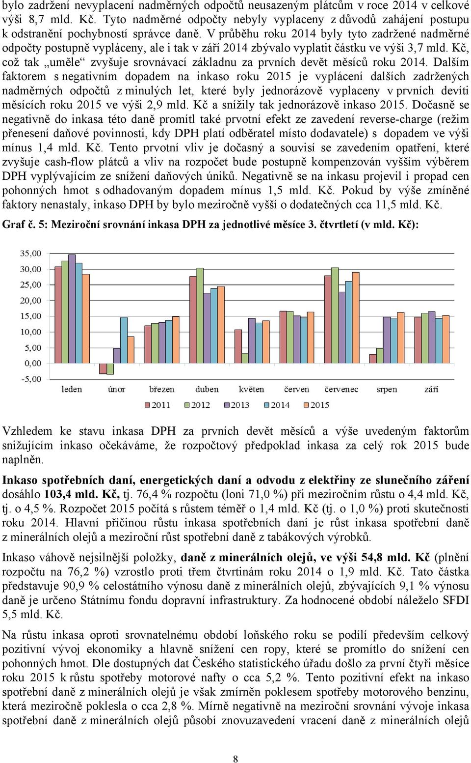 V průběhu roku 2014 byly tyto zadržené nadměrné odpočty postupně vypláceny, ale i tak v září 2014 zbývalo vyplatit částku ve výši 3,7 mld.