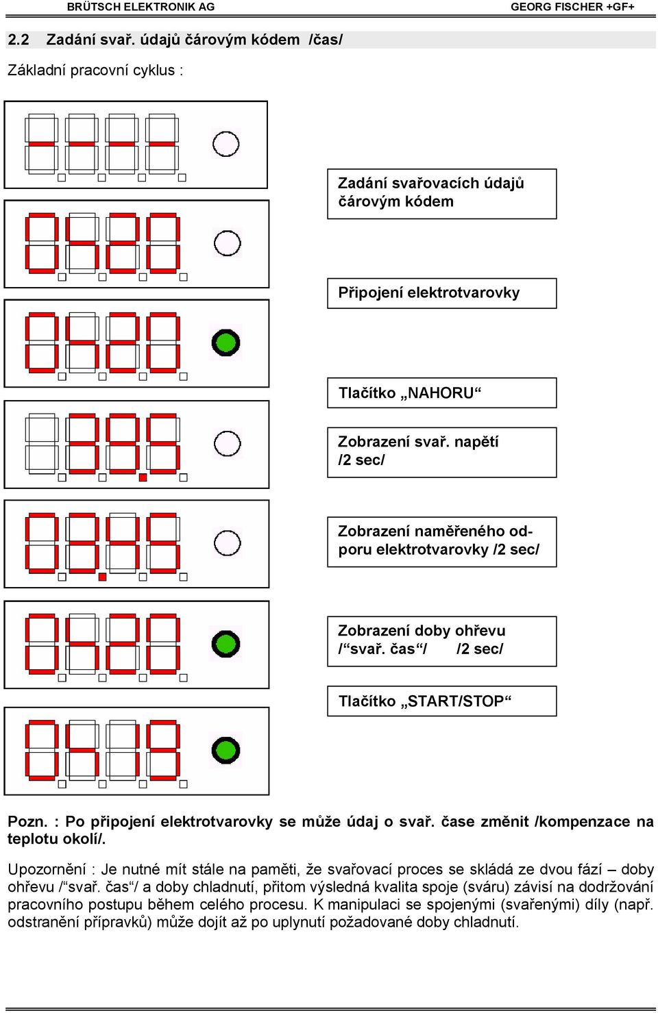 ase zm nit /kompenzace na teplotu okolí/. Upozorn ní : Je nutné mít stále na pam ti, že sva ovací proces se skládá ze dvou fází doby oh evu / sva.