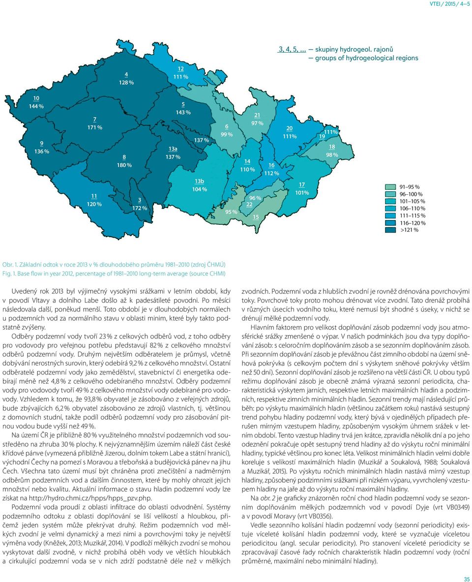 81 2010 (zdroj ČHMÚ) Fig. 1.