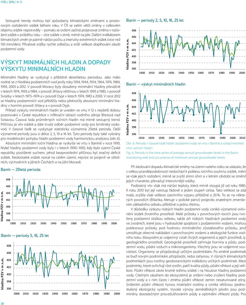 Dalším indikátorem klimatických změn je patrně nárůst počtu a intenzity extrémních srážek (více než 150 mm/den). Přívalové srážky rychle odtečou a sníží velikost doplňování zásob podzemní vody.