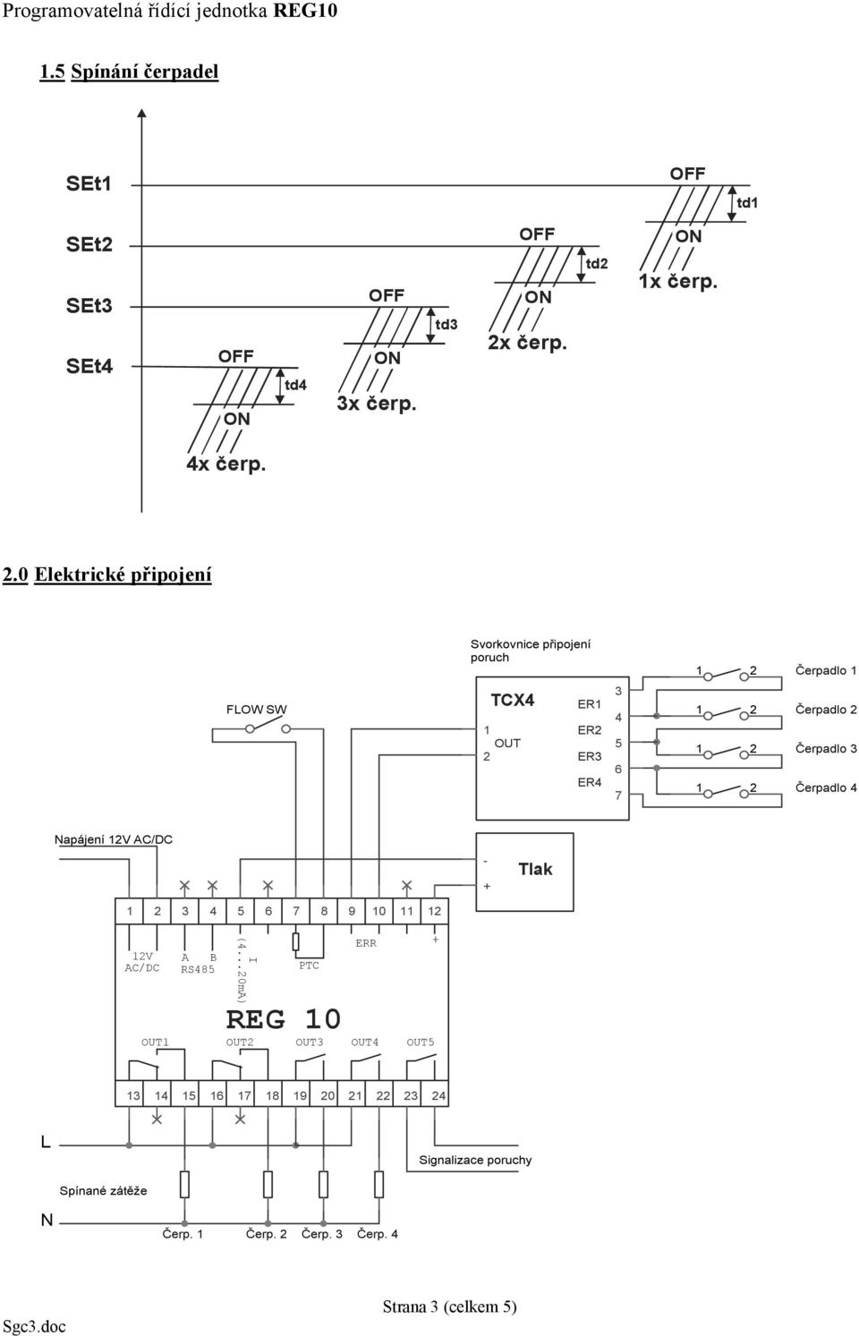 0 Elektrické připojení Svorkovnice připojení poruch Čerpadlo 1 FLOW SW TCX4 1 OUT 2 ER1 ER2 ER3 ER4 3 4 5 6 7 Čerpadlo 2