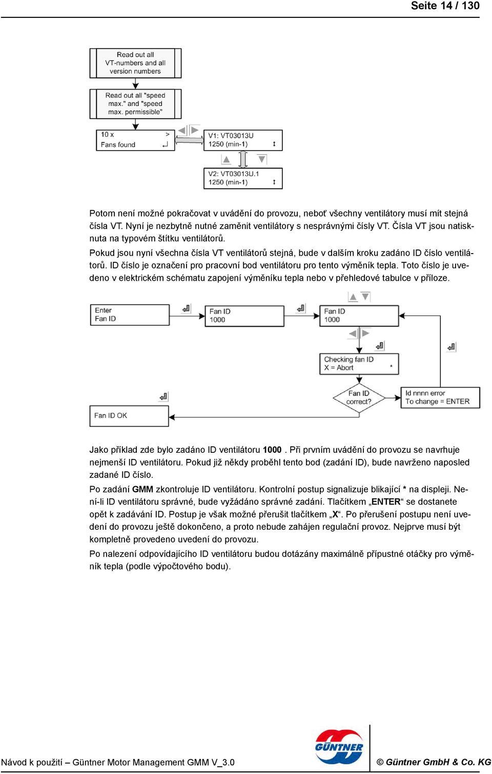 ID číslo je označení pro pracovní bod ventilátoru pro tento výměník tepla. Toto číslo je uvedeno v elektrickém schématu zapojení výměníku tepla nebo v přehledové tabulce v příloze.