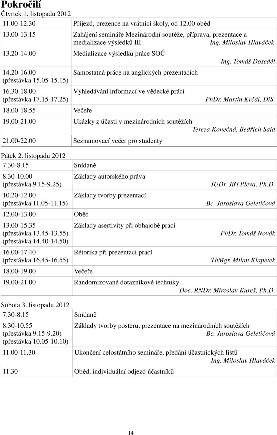 30-18.00 (přestávka 17.15-17.25) 18.00-18.55 Večeře Samostatná práce na anglických prezentacích Vyhledávání informací ve vědecké práci Ing. Tomáš Doseděl PhDr. Martin Krčál, DiS. 19.00-21.