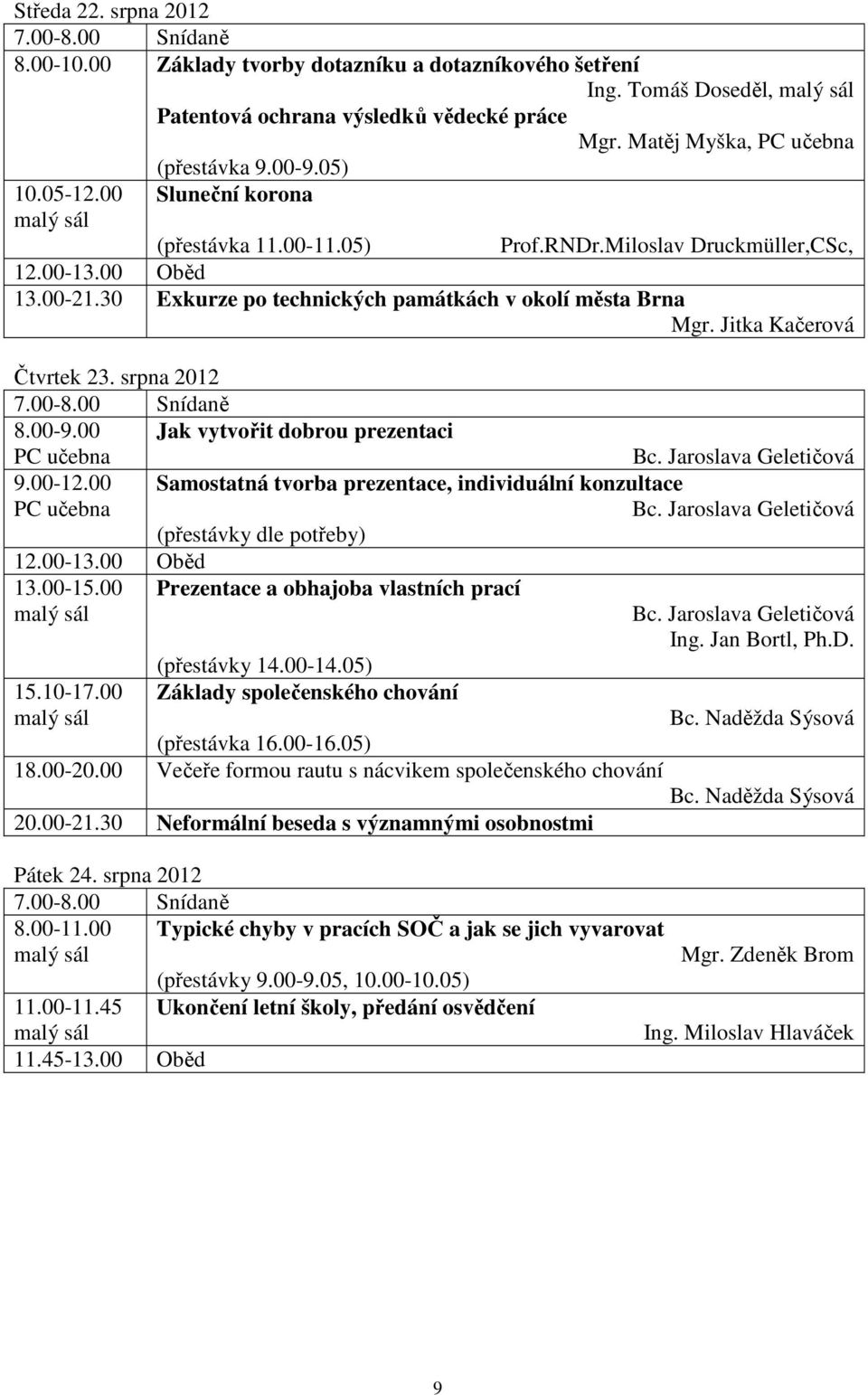 30 Exkurze po technických památkách v okolí města Brna Mgr. Jitka Kačerová Čtvrtek 23. srpna 2012 7.00-8.00 Snídaně 8.00-9.00 Jak vytvořit dobrou prezentaci PC učebna Bc. Jaroslava Geletičová 9.00-12.