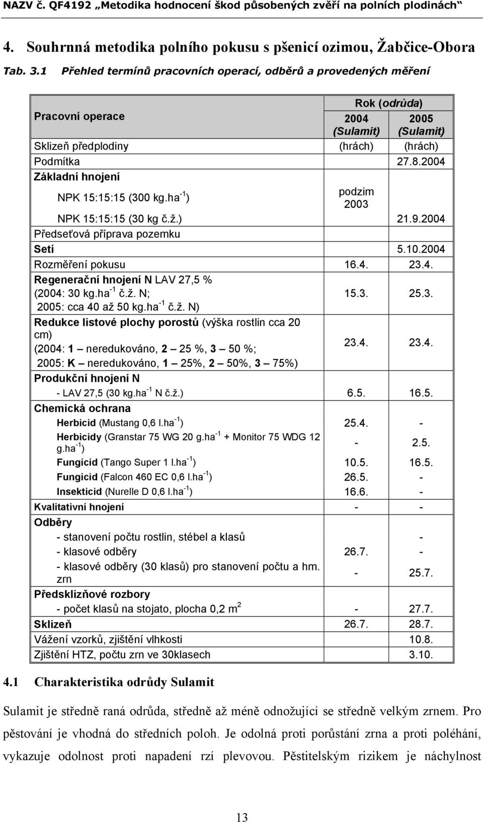 2004 Základní hnojení NPK 15:15:15 (300 kg.ha -1 podzim ) 2003 NPK 15:15:15 (30 kg č.ž.) 21.9.2004 Předseťová příprava pozemku Setí 5.10.2004 Rozměření pokusu 16.4. 23.4. Regenerační hnojení N LAV 27,5 % (2004: 30 kg.