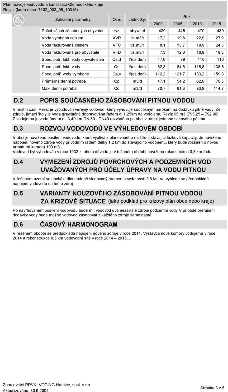 3,40 km DN 80 - DN40 rozváděna po obci v rámci jednoho tlakového pásma. D.3 ROZVOJ VODOVODŮ VE VÝHLEDOVÉM OBDOBÍ V obci je navrženo posílení vodovodu, která vyplívá z plánovaného rozšíření stávající lůžkové kapacity.