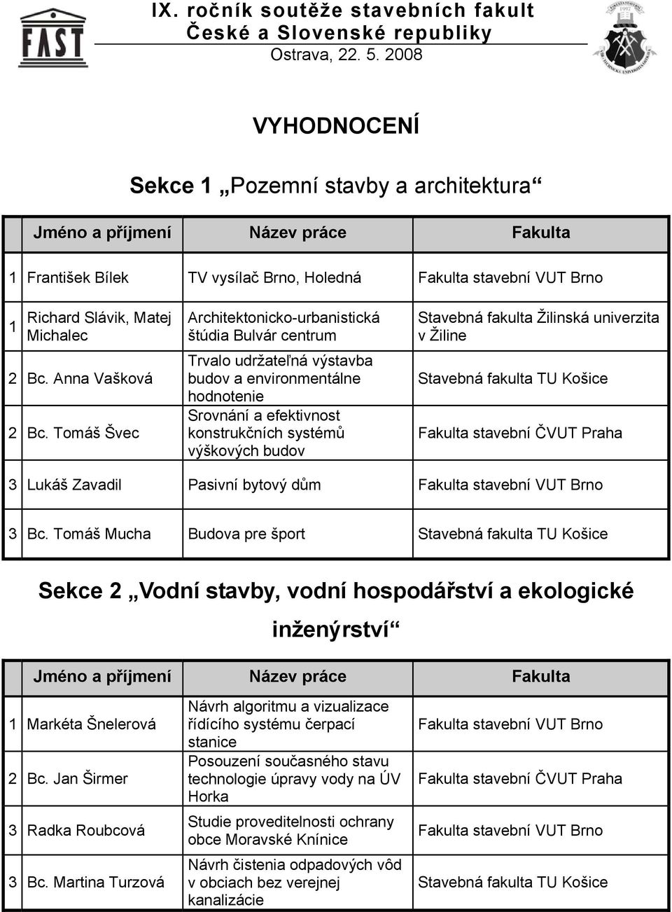 fakulta Žilinská univerzita v Žiline Stavebná fakulta TU Košice 3 Lukáš Zavadil Pasivní bytový dům 3 Bc.