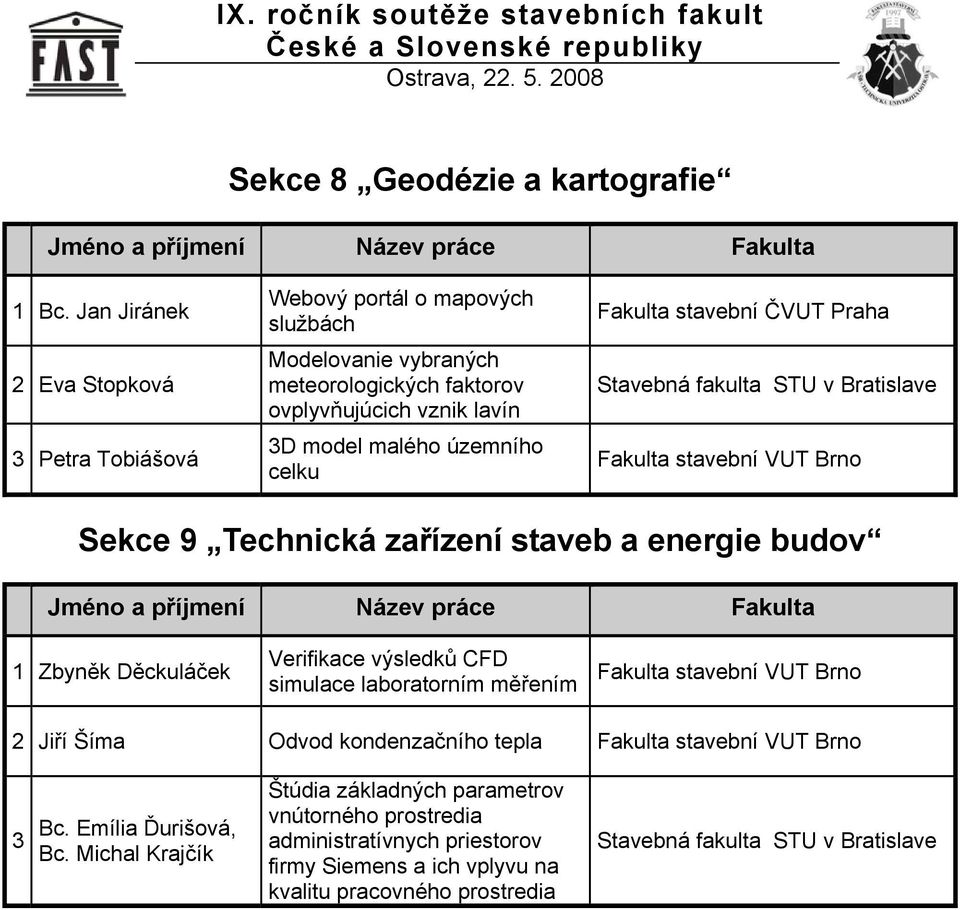 vznik lavín 3D model malého územního celku Sekce 9 Technická zařízení staveb a energie budov 1 Zbyněk Děckuláček Verifikace výsledků CFD