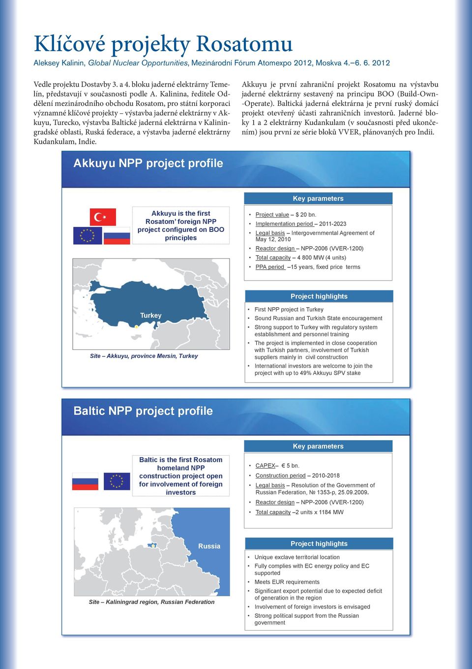 Kalinina, ředitele Oddělení mezinárodního obchodu Rosatom, pro státní korporaci významné klíčové projekty výstavba jaderné elektrárny v Akkuyu, Turecko, výstavba Baltické jaderná elektrárna v