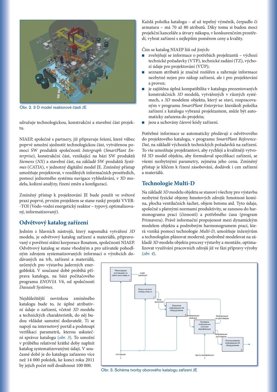 3 D model reaktorové části JE sdružuje technologickou, konstrukční a stavební část projektu.