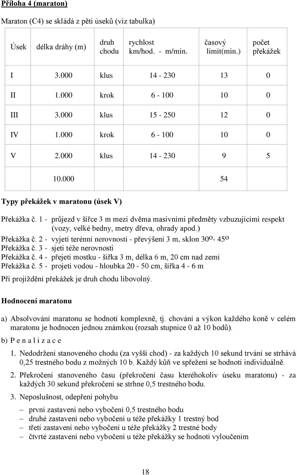 1 - průjezd v šířce 3 m mezi dvěma masivními předměty vzbuzujícími respekt (vozy, velké bedny, metry dřeva, ohrady apod.) Překážka č.