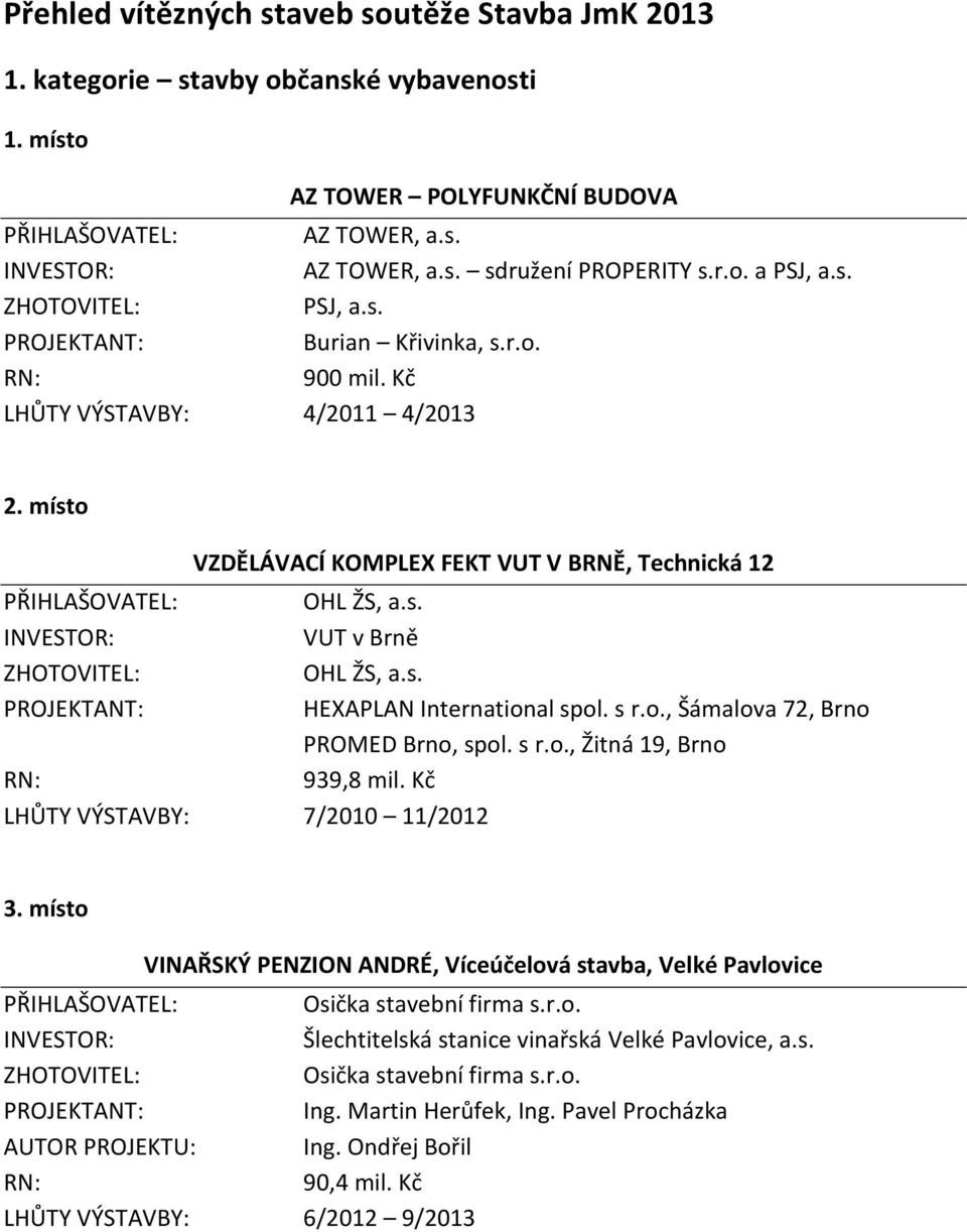 s r.o., Žitná 19, Brno 939,8 mil. Kč LHŮTY VÝSTAVBY: 7/2010 11/2012 VINAŘSKÝ PENZION ANDRÉ, Víceúčelová stavba, Velké Pavlovice Osička stavební firma s.r.o. Šlechtitelská stanice vinařská Velké Pavlovice, a.