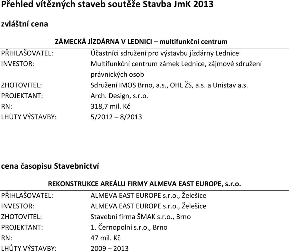 Kč LHŮTY VÝSTAVBY: 5/2012 8/2013 cena časopisu Stavebnictví REKONSTRUKCE AREÁLU FIRMY ALMEVA EAST EUROPE, s.r.o. ALMEVA EAST EUROPE s.