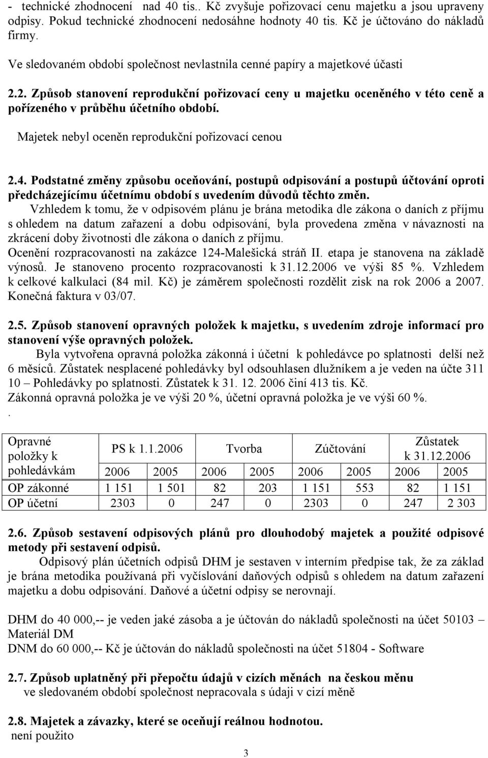 Majetek nebyl oceněn reprodukční pořizovací cenou 2.4. Podstatné změny způsobu oceňování, postupů odpisování a postupů účtování oproti předcházejícímu účetnímu období s uvedením důvodů těchto změn.