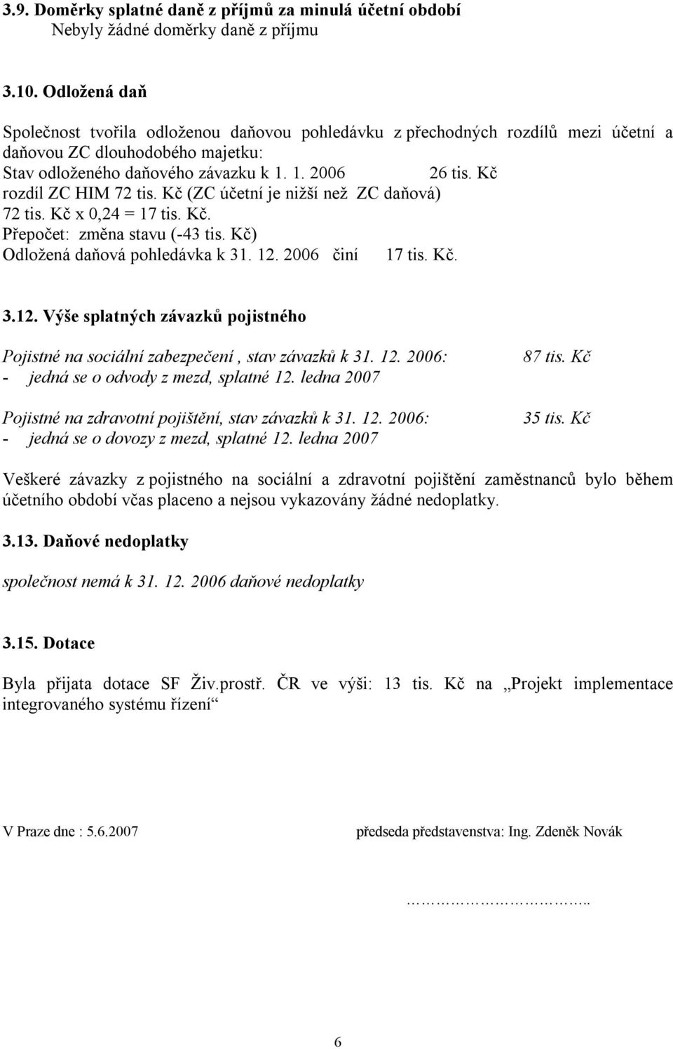 Kč rozdíl ZC HIM 72 tis. Kč (ZC účetní je nižší než ZC daňová) 72 tis. Kč x,24 = 17 tis. Kč. Přepočet: změna stavu (-43 tis. Kč) Odložená daňová pohledávka k 31. 12.