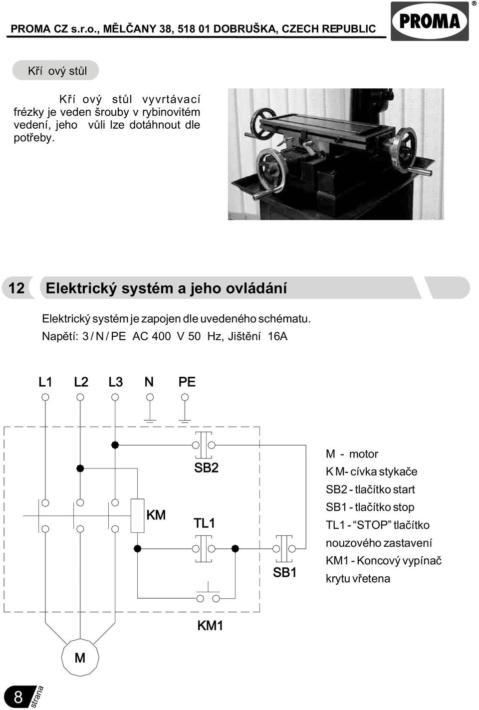 Napìtí: 3 / N / PE AC 400 V 50 Hz, Jištìní 16A L1 L2 L3 N PE KM SB2 TL1 SB1 M - motor K M- cívka stykaèe SB2