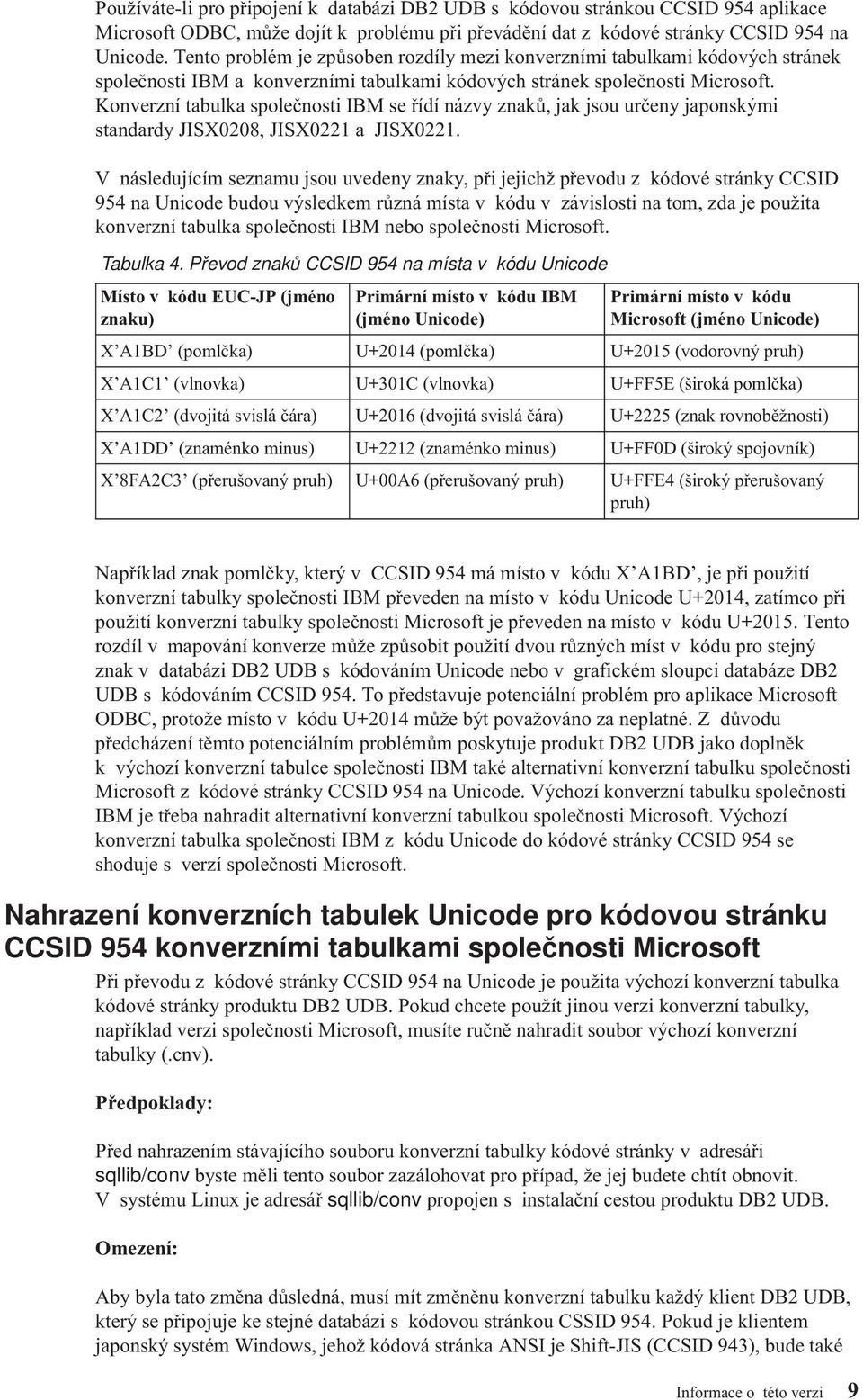 Konerzní tabulka společnosti IBM se řídí názy znaků, jak jsou určeny japonskými standardy JISX0208, JISX0221 a JISX0221.