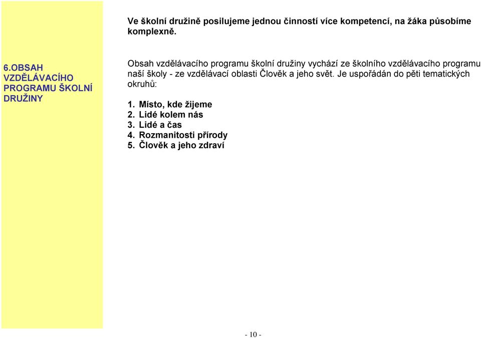 vzdělávacího programu naší školy - ze vzdělávací oblasti Člověk a jeho svět.