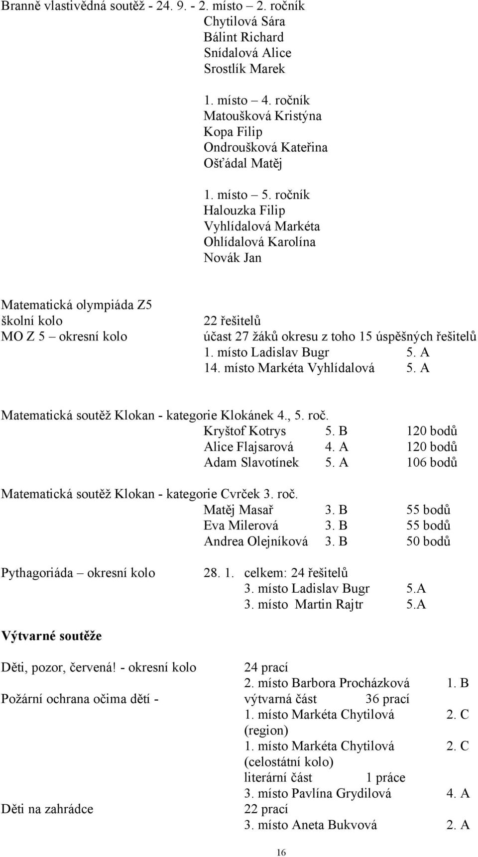 ročník Halouzka Filip Vyhlídalová Markéta Ohlídalová Karolína Novák Jan Matematická olympiáda Z5 školní kolo MO Z 5 okresní kolo 22 řešitelů účast 27 žáků okresu z toho 15 úspěšných řešitelů 1.