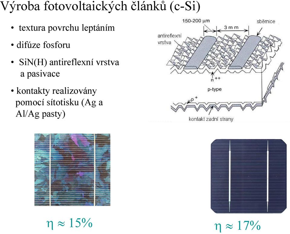 antireflexní vrstva a pasivace kontakty