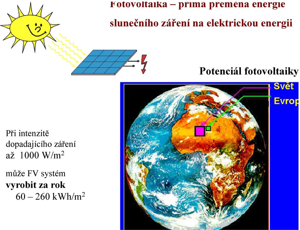 fotovoltaiky Při intenzitě dopadajícího záření