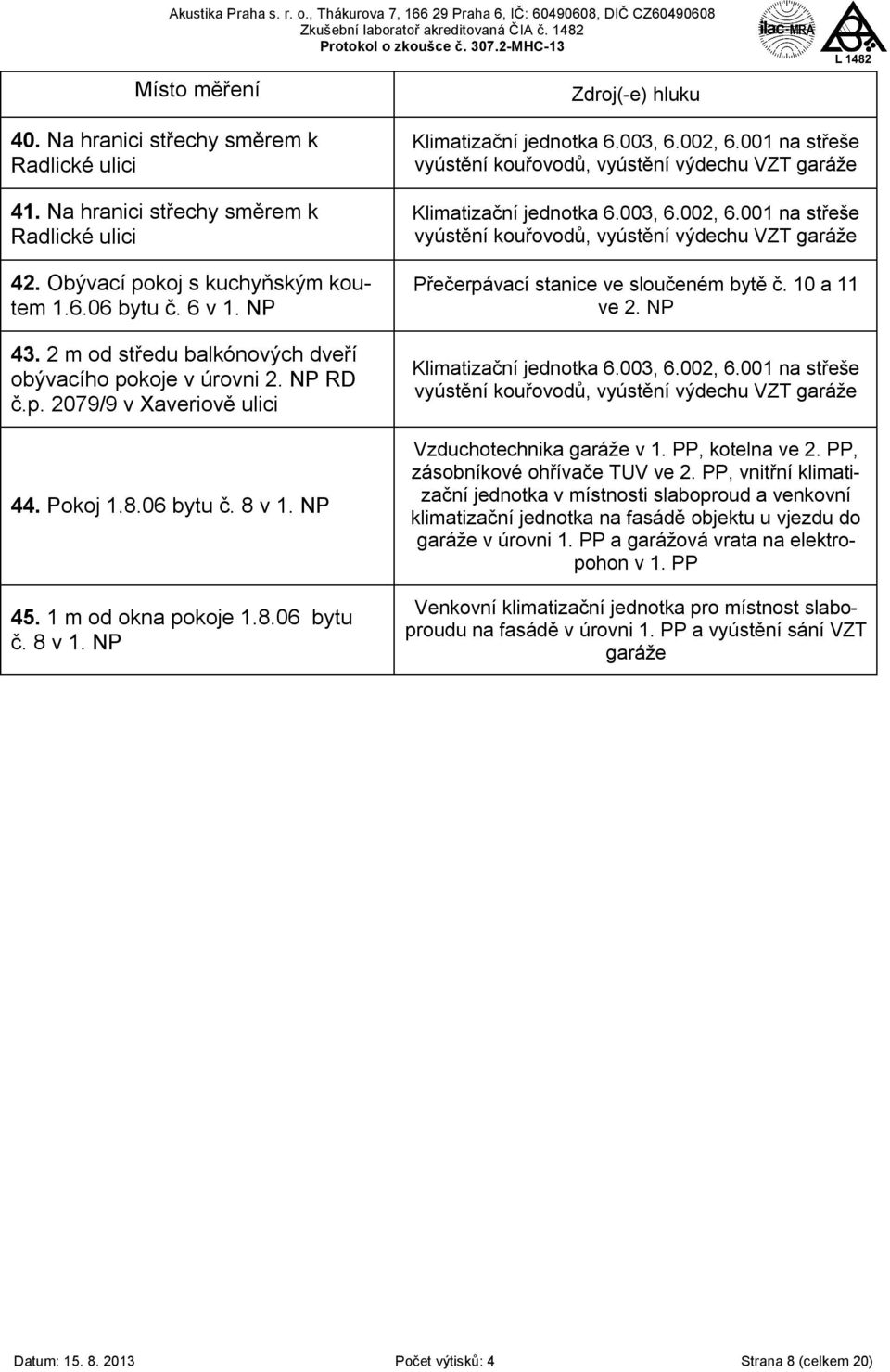 003, 6.002, 6.001 na střeše vyústění kouřovodů, vyústění výdechu VZT garáže Klimatizační jednotka 6.003, 6.002, 6.001 na střeše vyústění kouřovodů, vyústění výdechu VZT garáže Přečerpávací stanice ve sloučeném bytě č.