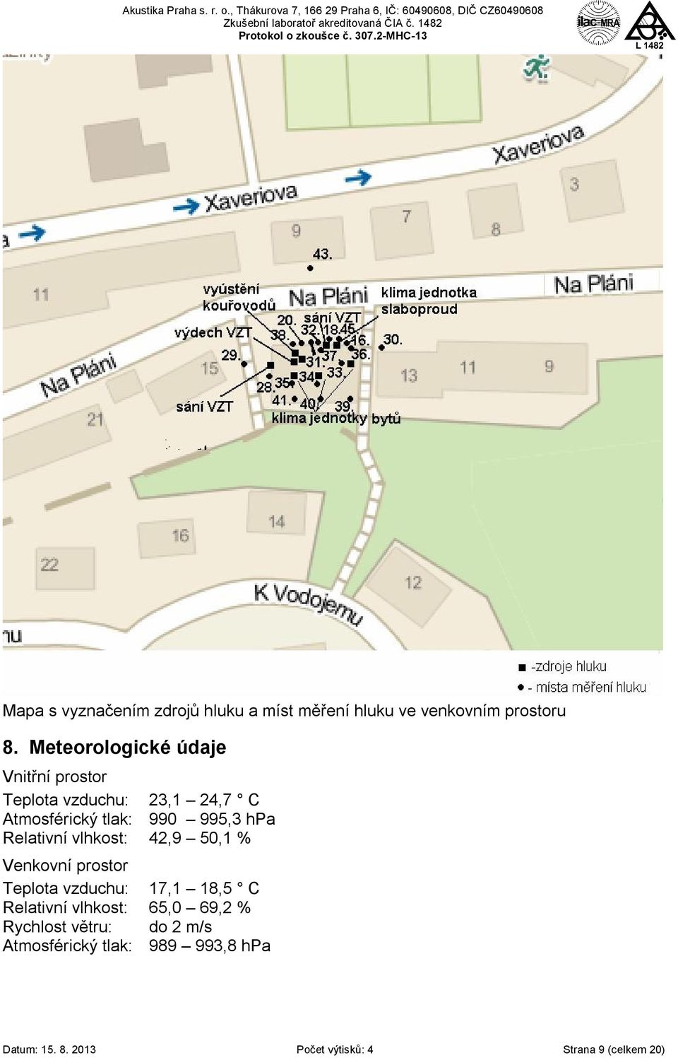 Relativní vlhkost: 42,9 50,1 % Venkovní prostor Teplota vzduchu: 17,1 18,5 C Relativní vlhkost: