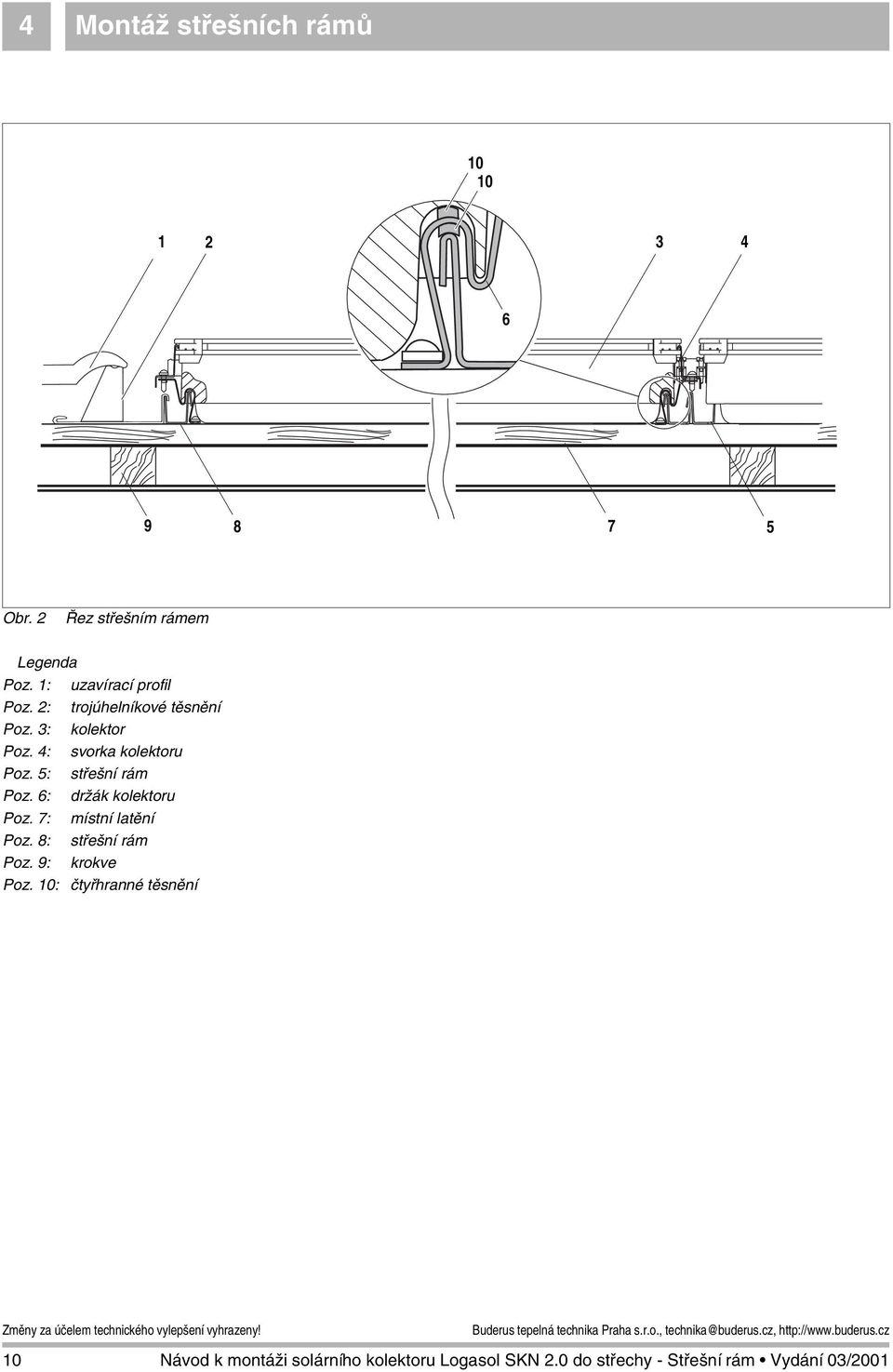 4: svorka kolektoru Poz. 5: střešní rám Poz. 6: držák kolektoru Poz.