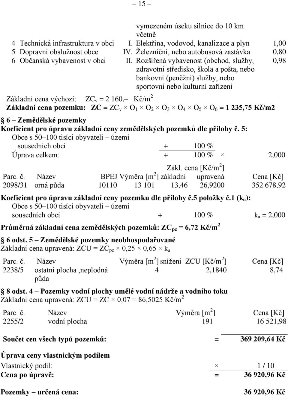 Rozšířená vybavenost (obchod, služby, zdravotní středisko, škola a pošta, nebo bankovní (peněžní) služby, nebo sportovní nebo kulturní zařízení 0,98 Základní cena výchozí: ZC v = 2 160, Kč/m 2