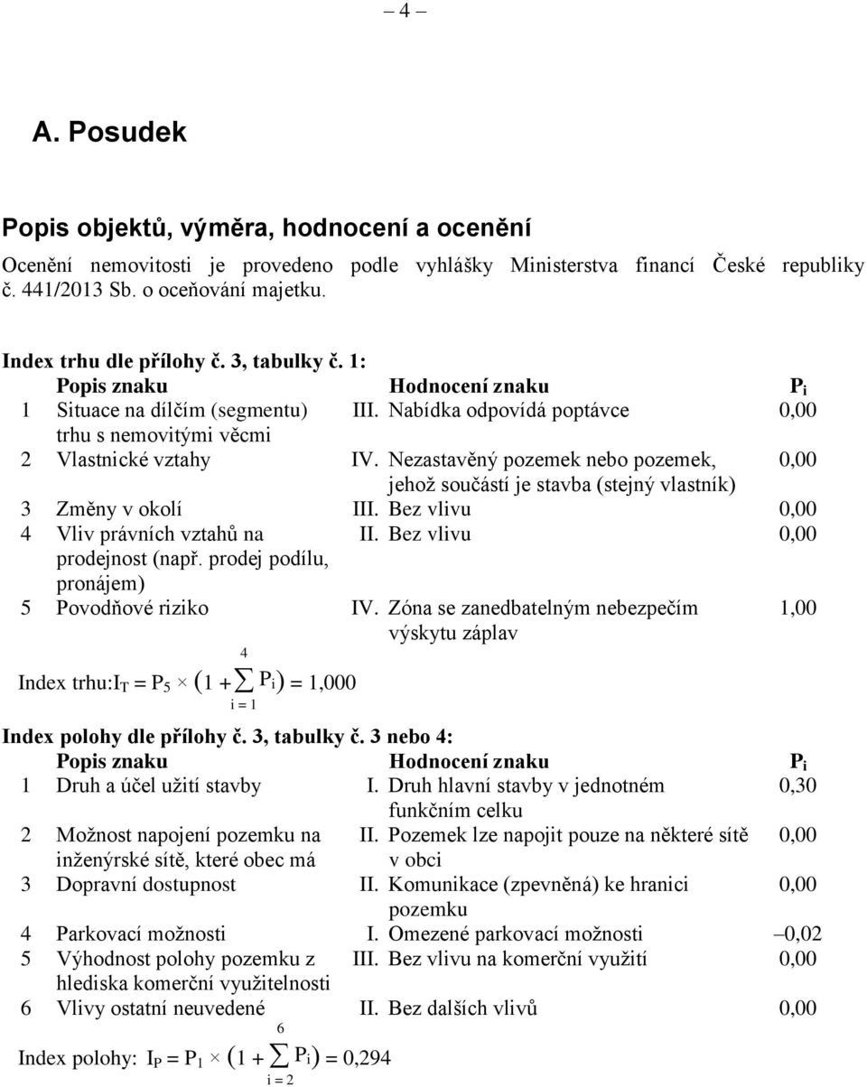 Nezastavěný pozemek nebo pozemek, 0,00 jehož součástí je stavba (stejný vlastník) 3 Změny v okolí III. Bez vlivu 0,00 4 Vliv právních vztahů na II. Bez vlivu 0,00 prodejnost (např.