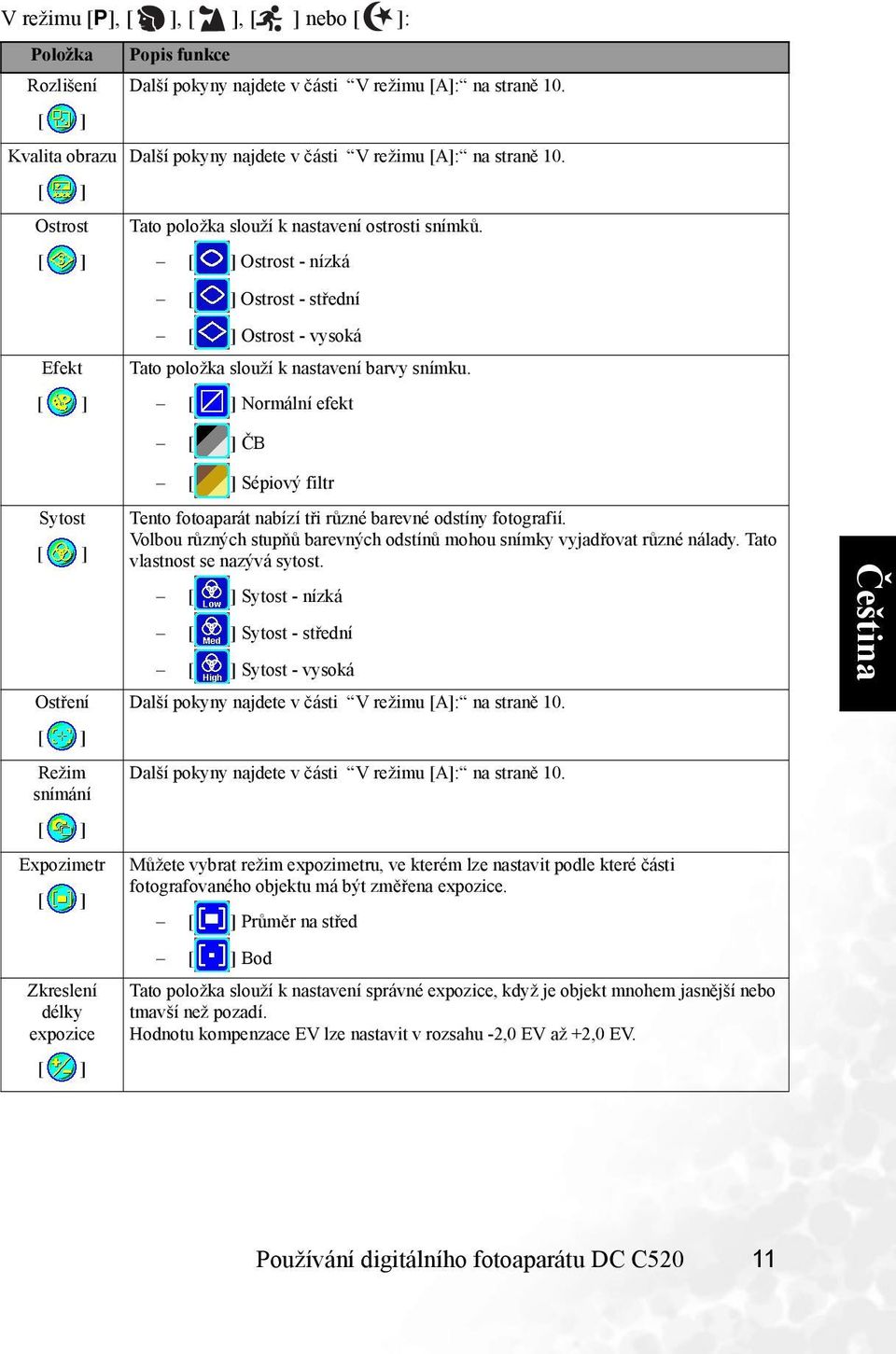 Normální efekt ČB Sépiový filtr Sytost Ostření Režim snímání Expozimetr Zkreslení délky expozice Tento fotoaparát nabízí tři různé barevné odstíny fotografií.