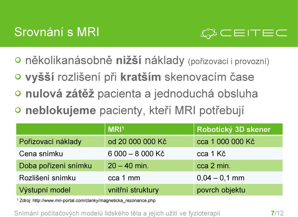 000 Kč cca 1 000 000 Kč Cena snímku 6 000 8 000 Kč cca 1 Kč Doba pořízení snímku 20 40 min. cca 2 min.