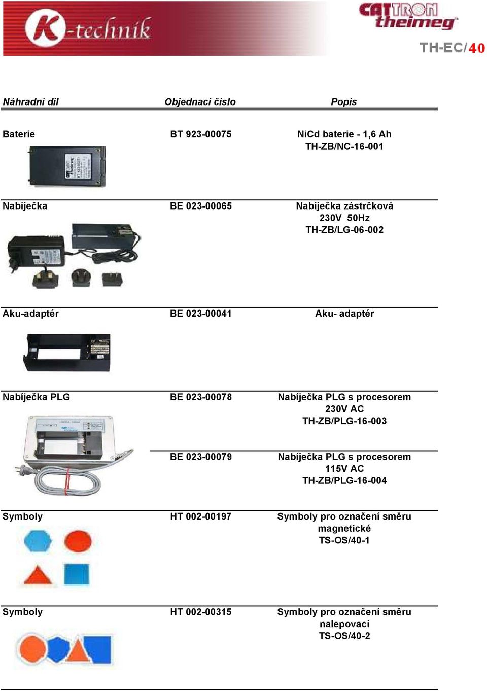 AC TH-ZB/PLG-16-003 BE 023-00079 Nabíječka PLG s procesorem 115V AC TH-ZB/PLG-16-004 Symboly HT 002-00197