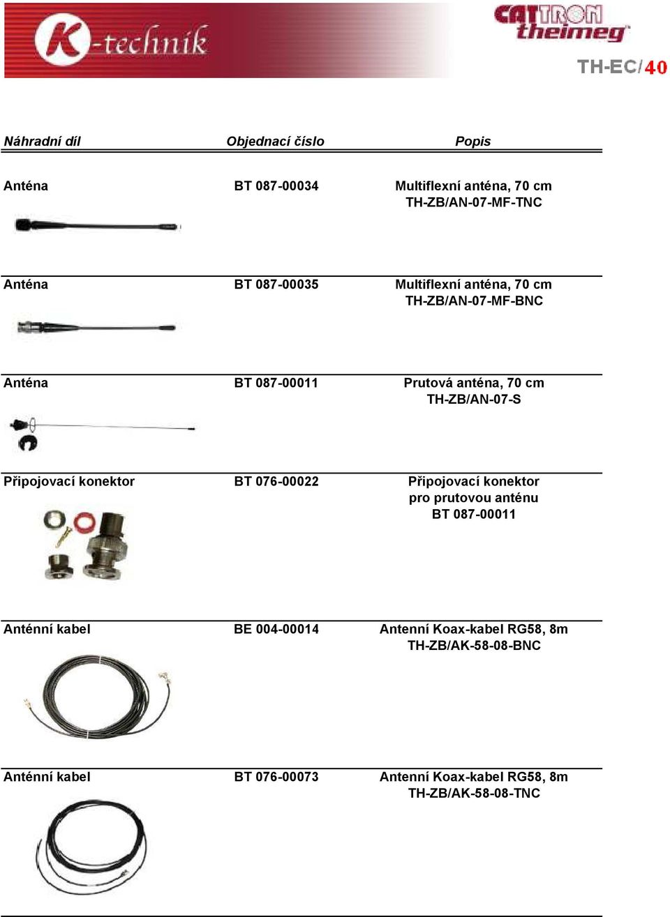 076-00022 Připojovací konektor pro prutovou anténu BT 087-00011 Anténní kabel BE 004-00014 Antenní