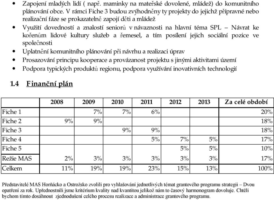 Návrat ke kořenům lidové kultury služeb a řemesel, a tím posílení jejich sociální pozice ve společnosti Uplatnění komunitního plánování při návrhu a realizaci úprav Prosazování principu kooperace a