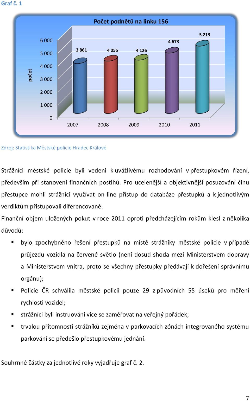 byli vedeni k uvážlivému rozhodování v přestupkovém řízení, především při stanovení finančních postihů.